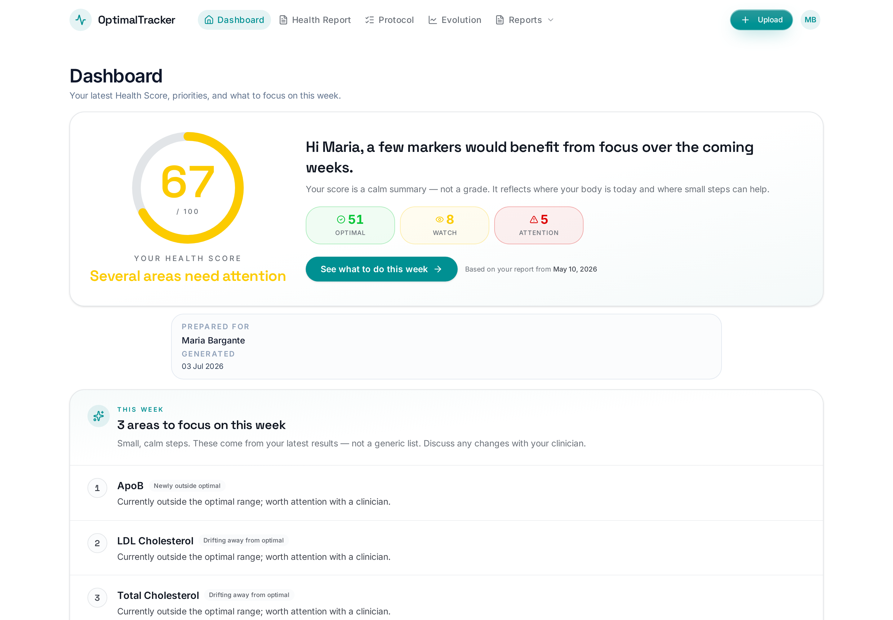 OptimalTracker dashboard — Health Score, priority markers and focus areas for the week