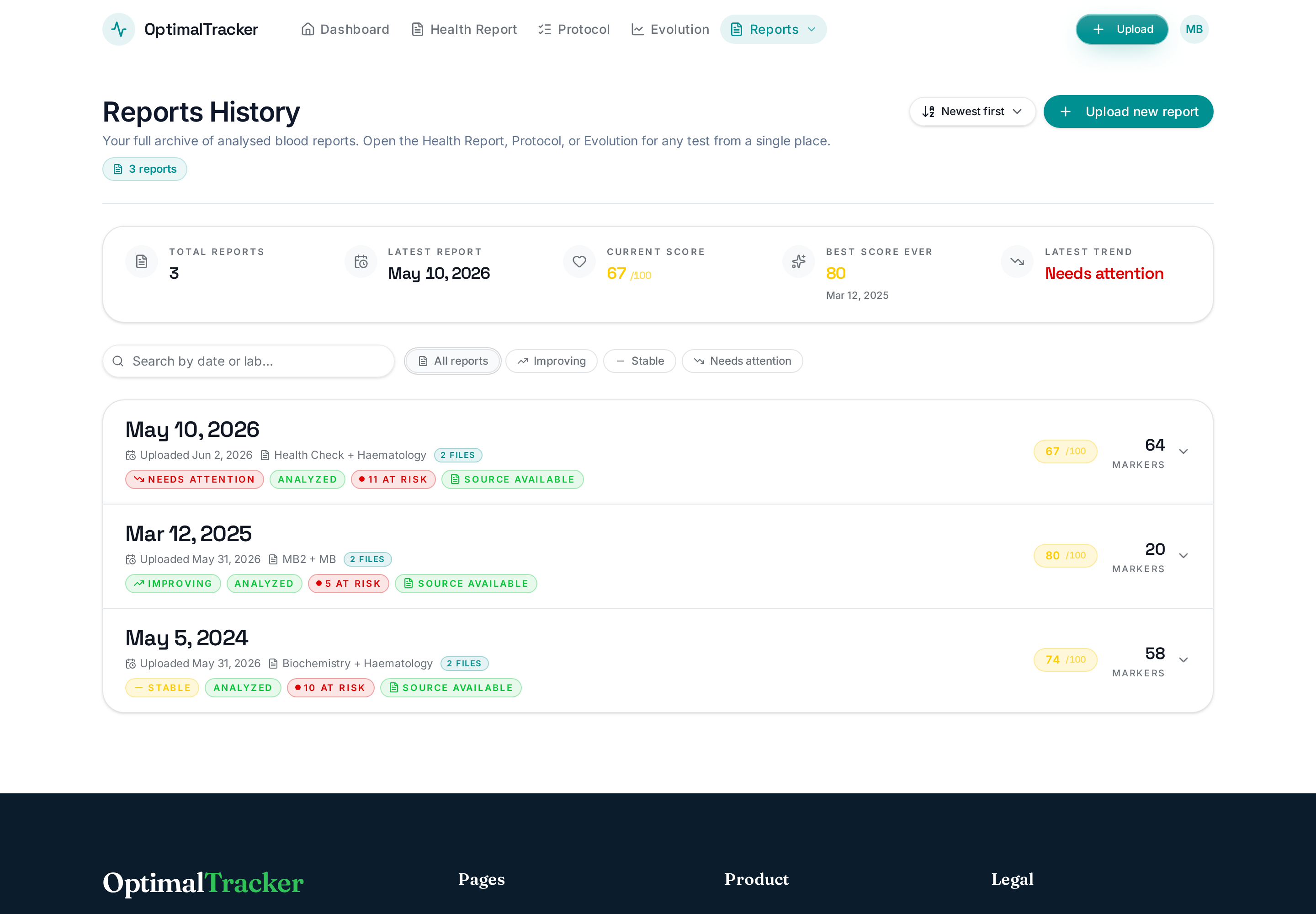 OptimalTracker Reports History listing every uploaded blood test with trend labels